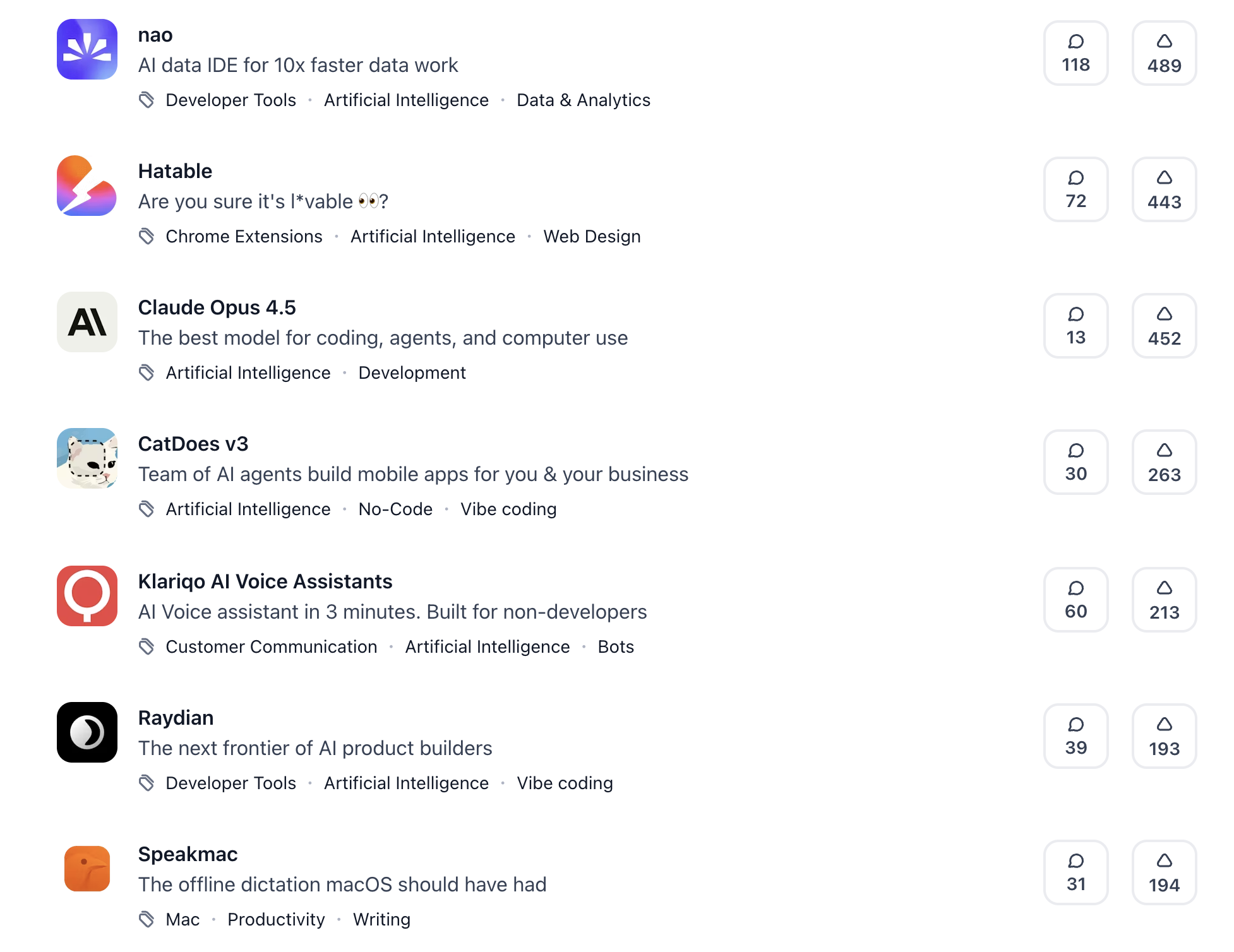 Image title Alt text